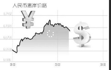 中產階級被“屠殺”市場購買力減少