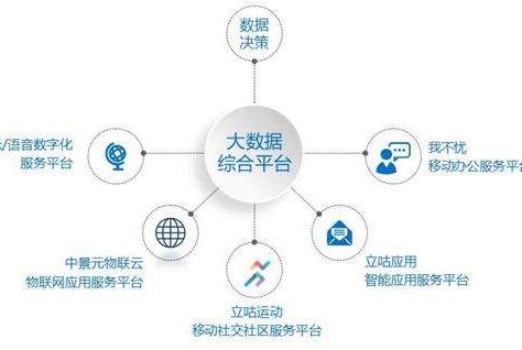 注重化雪劑創新模式 推動行業全面轉型