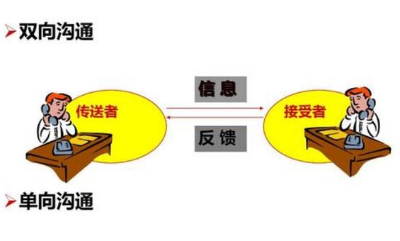 雙向溝通構(gòu)成共齊鳴低姿勢推廣化雪劑品牌