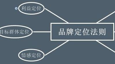 化雪劑企業憑借品牌和質量脫穎而出