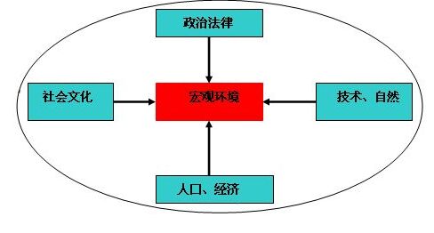 市場環境變幻莫測 除雪劑企業創新營銷模式至關重要