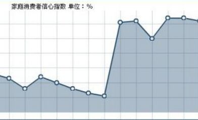 環保型融雪劑知名品牌